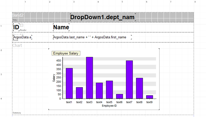 The band report with the completed chart.